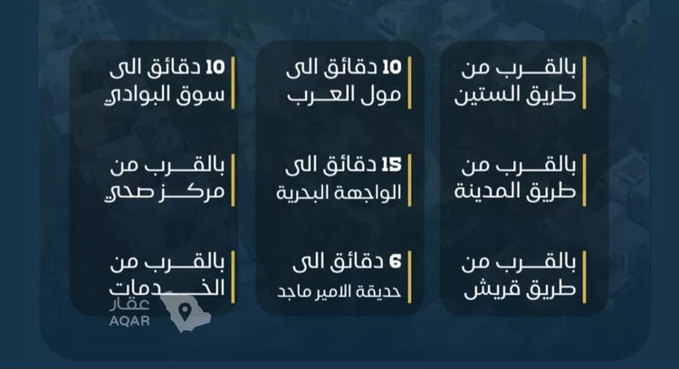 شقة للبيع في شارع خالد بن الطفيل, حي البوادي, مدينة جدة, منطقة مكة المكرمة 3