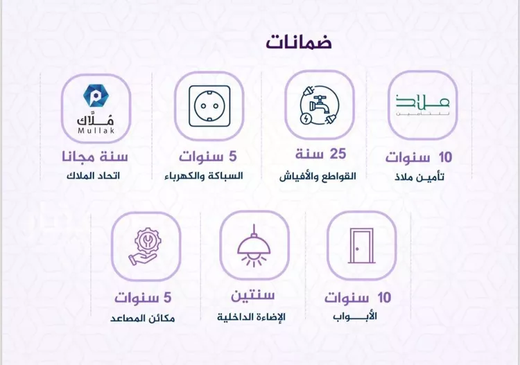 شقة للبيع في شارع احمد بن عيسى الرومي, حي الفيحاء, مدينة جدة, منطقة مكة المكرمة صورة 3