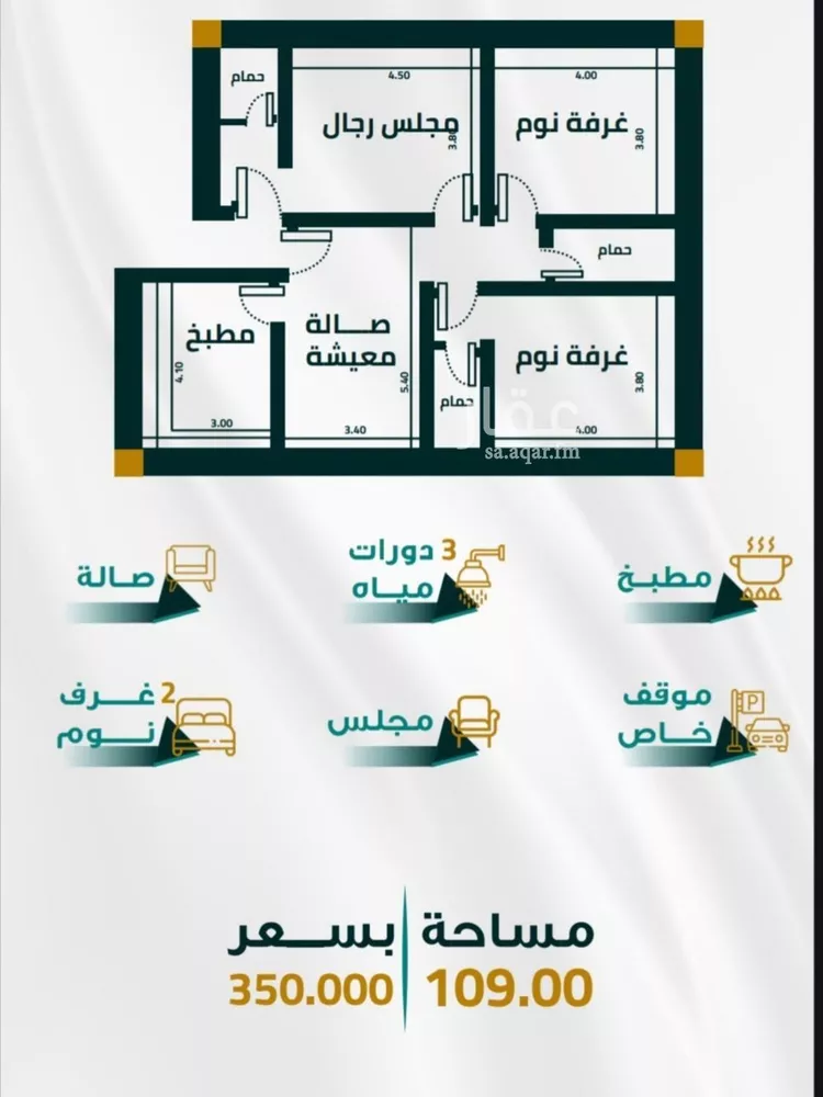 شقة للبيع في شارع ابو ذر الغفاري, حي الفيحاء, مدينة جدة, منطقة مكة المكرمة صورة 2