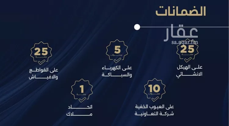 شقة للبيع في شارع الامير عبد المجيد , حي الياقوت, مدينة جدة, منطقة مكة المكرمة صورة 3