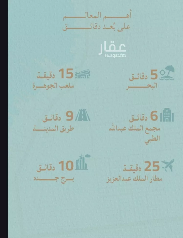 شقة للبيع في شارع محمد بن عيسي, حي الياقوت, مدينة جدة, منطقة مكة المكرمة صورة 4