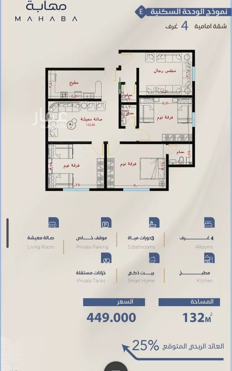 شقة للبيع في شارع برهان الدين الداراني, حي الياقوت, مدينة جدة, منطقة مكة المكرمة صورة 4