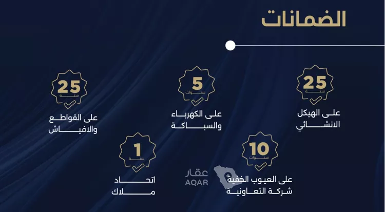 شقة للبيع في شارع إسماعيل القيسي, حي الياقوت, مدينة جدة, منطقة مكة المكرمة صورة 2