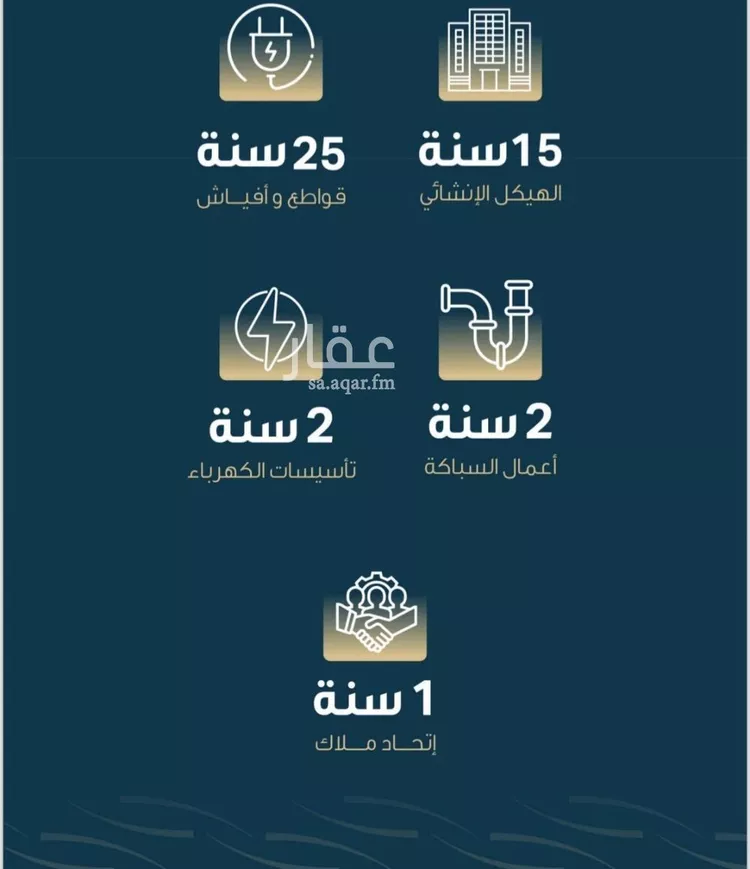 شقة للبيع في شارع حميد البوعزاوي, حي النسيم, مدينة جدة, منطقة مكة المكرمة صورة 2