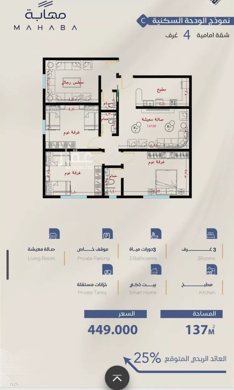 شقة للبيع في شارع برهان الدين الداراني, حي الياقوت, مدينة جدة, منطقة مكة المكرمة صورة 3