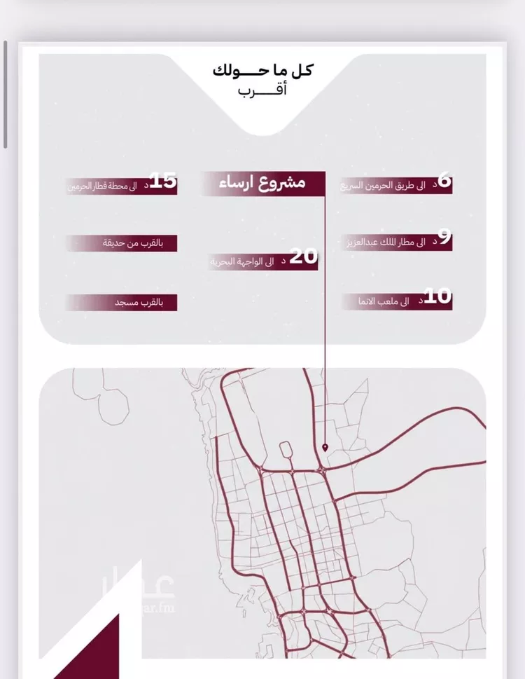 شقة للبيع في شارع عثمان ابن عوف, حي الريان, مدينة جدة, منطقة مكة المكرمة صورة 3