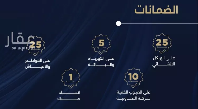 شقة للبيع في شارع الامير عبد المجيد , حي الياقوت, مدينة جدة, منطقة مكة المكرمة صورة 2