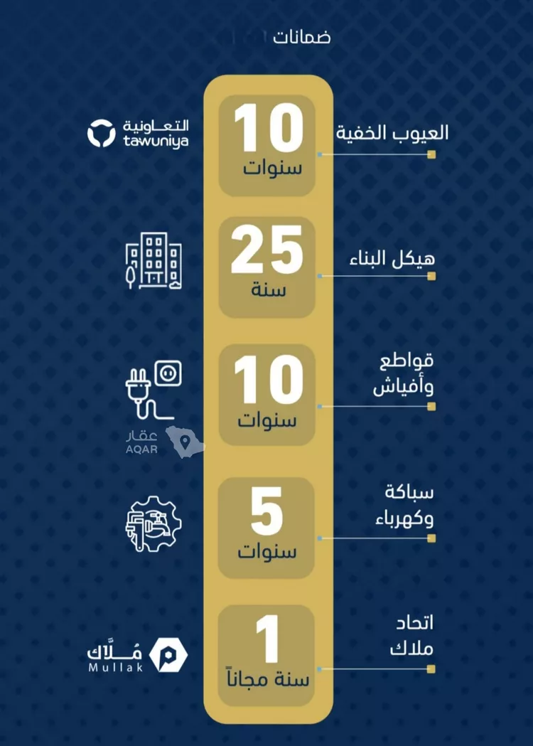 شقة للبيع في شارع المو, حي حكومي1, مدينة جدة, منطقة مكة المكرمة 4