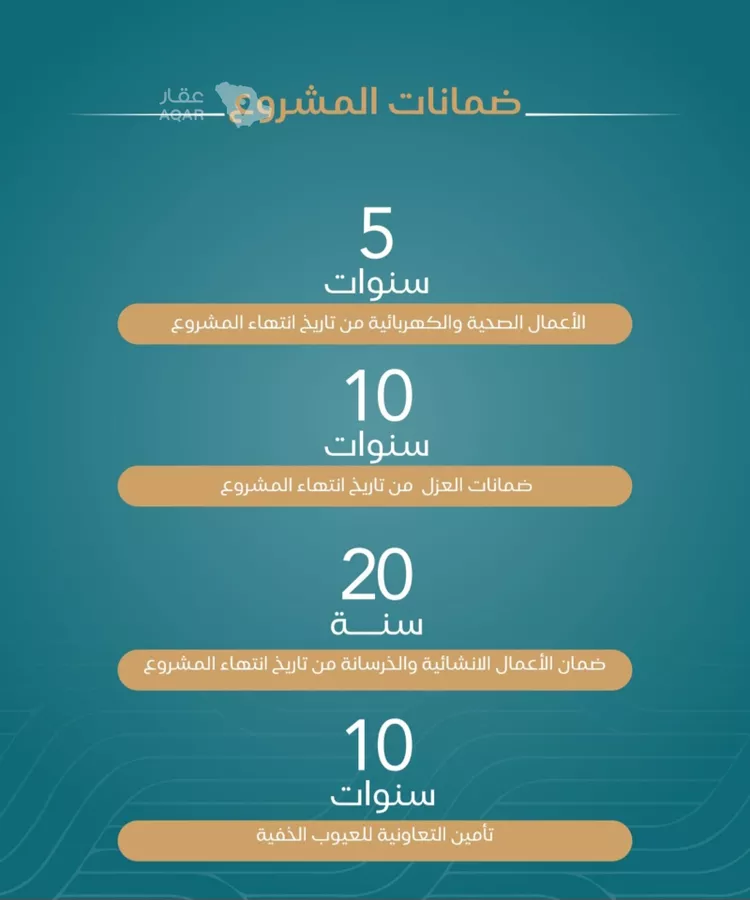 شقة للبيع في شارع الحصين الذبياني, حي الياقوت, مدينة جدة, منطقة مكة المكرمة 2
