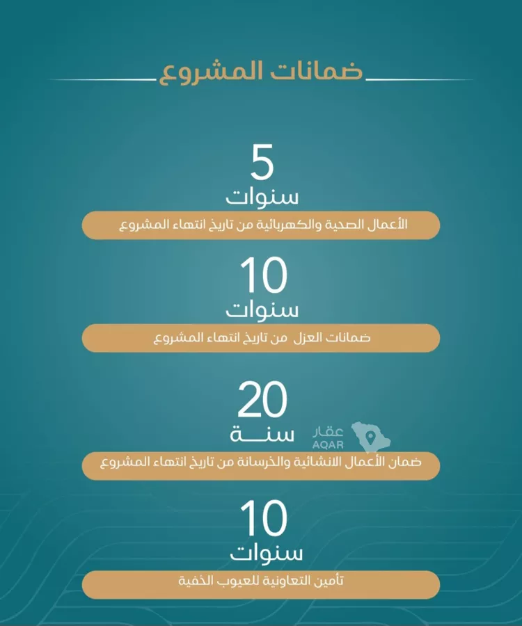 شقة للبيع في شارع الحصين الذبياني, حي الياقوت, مدينة جدة, منطقة مكة المكرمة صورة 2
