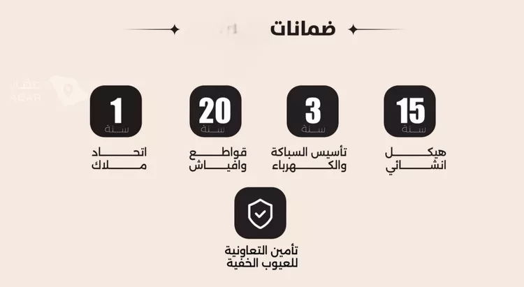 شقة للبيع في شارع الحصين الذبياني, حي الياقوت, مدينة جدة, منطقة مكة المكرمة صورة 4