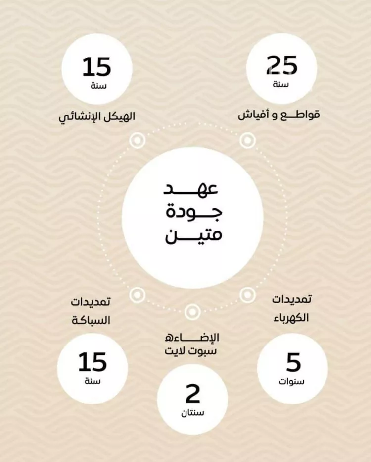 شقة للبيع في شارع ضياء الدين رجب, حي مشرفة, مدينة جدة, منطقة مكة المكرمة صورة 2