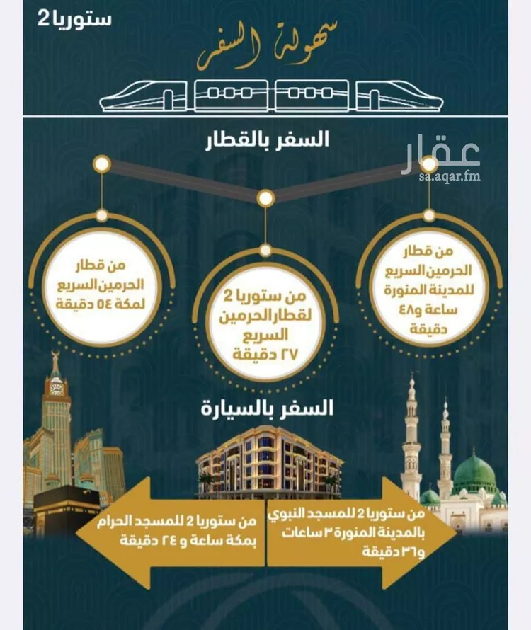 شقة للبيع في شارع الملك فيصل بن عبد العزيز , حي الصواري, مدينة جدة, منطقة مكة المكرمة صورة 4