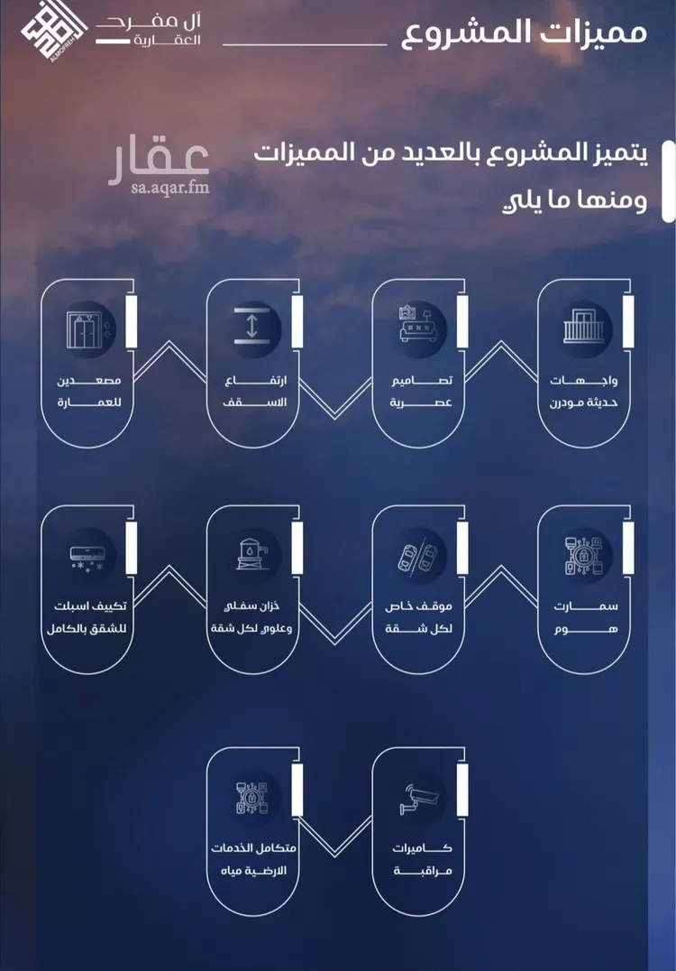 شقة للبيع في شارع برهان الدين الداراني, حي الياقوت, مدينة جدة, منطقة مكة المكرمة 6