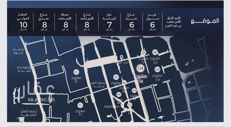 شقة للبيع في شارع قيس بن صعصعه, حي الصفاء, مدينة جدة, منطقة مكة المكرمة 6