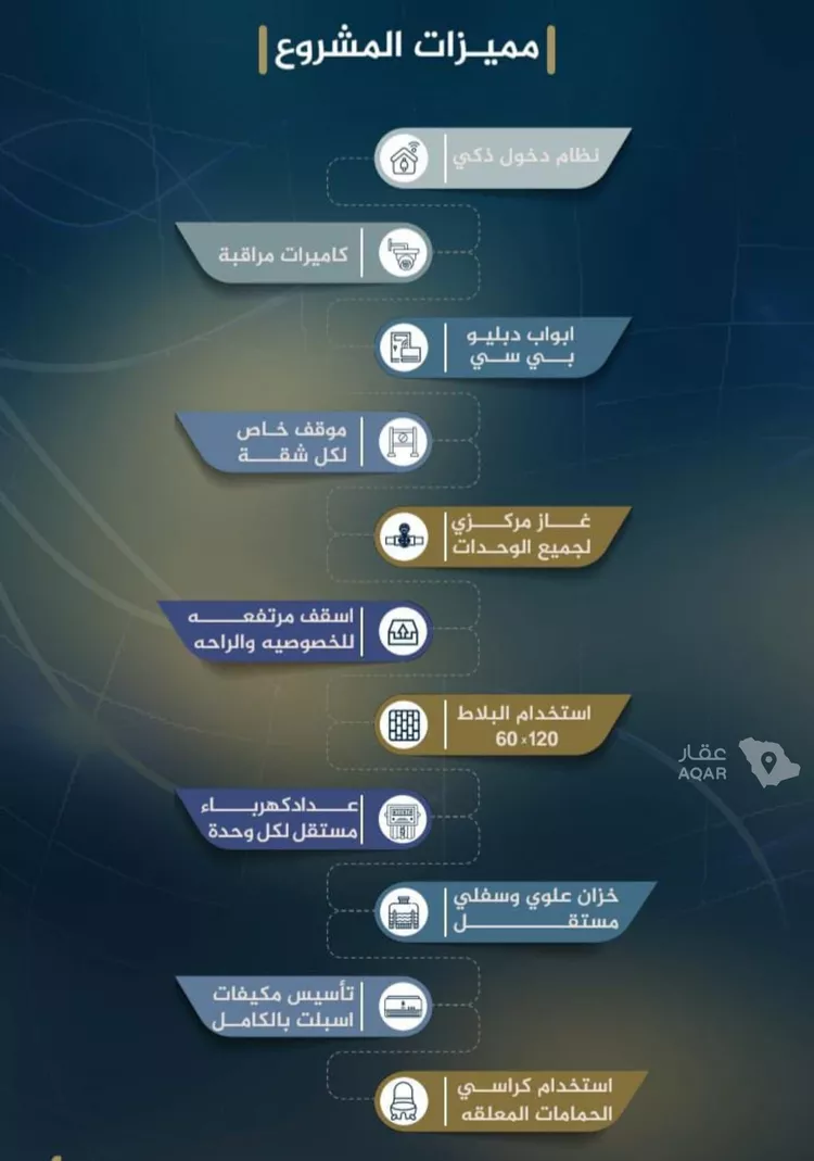 شقة للبيع في شارع عمر ابو زرعه فرعي, حي النزهة, مدينة جدة, منطقة مكة المكرمة صورة 5
