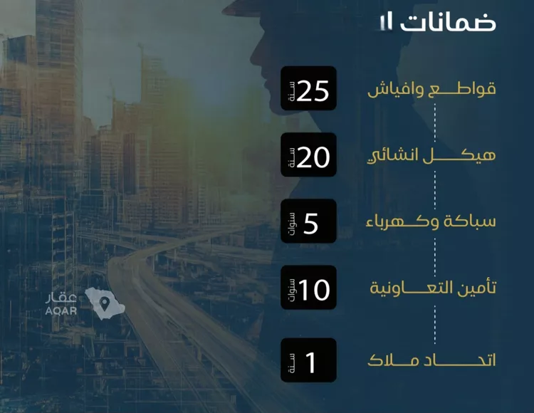 شقة للبيع في شارع قريش, حي البوادي, مدينة جدة, منطقة مكة المكرمة 6