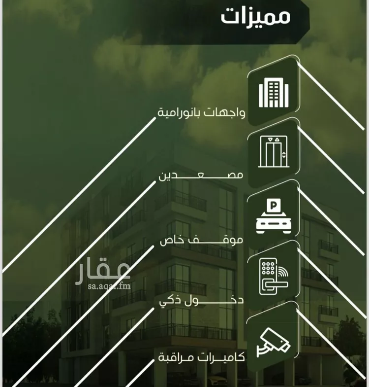 شقة للبيع في شارع الحوايه, حي النزهة, مدينة جدة, منطقة مكة المكرمة صورة 2