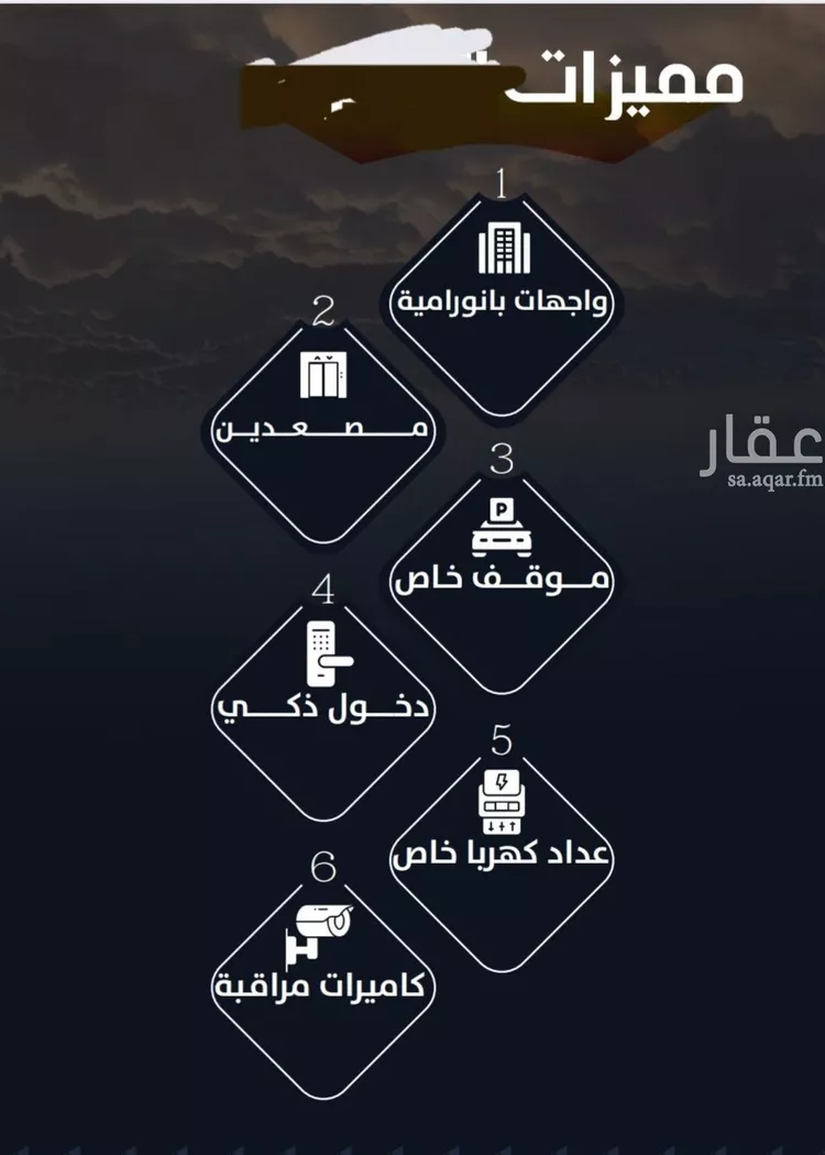 شقة للبيع في شارع عيسى الجرشي, حي الريان, مدينة جدة, منطقة مكة المكرمة صورة 2
