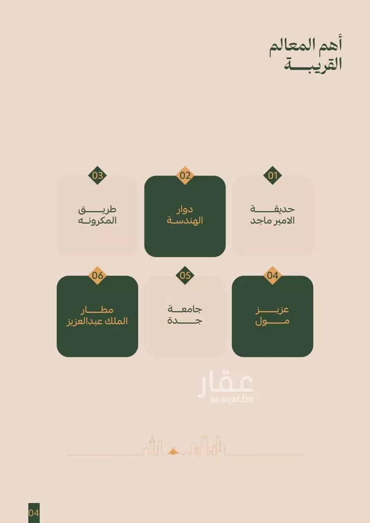 شقة للبيع في شارع عمر الخزاعي, حي الفيصلية, مدينة جدة, منطقة مكة المكرمة صورة 5