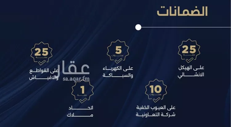 شقة للبيع في شارع محمد بن رزين, حي الياقوت, مدينة جدة, منطقة مكة المكرمة صورة 3