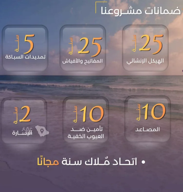 شقة للبيع في شارع الحصين الذبياني, حي الياقوت, مدينة جدة, منطقة مكة المكرمة 2