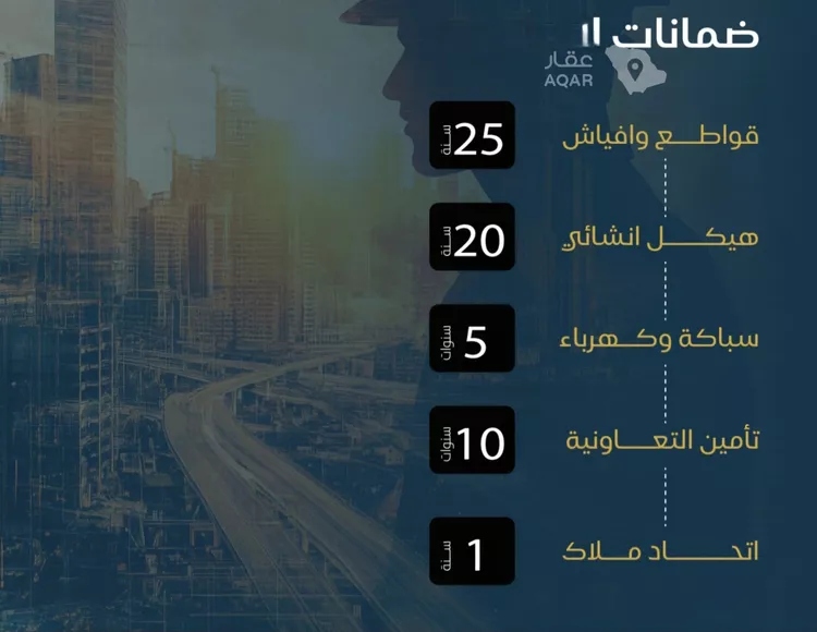 شقة للبيع في شارع خالد بن الطفيل, حي البوادي, مدينة جدة, منطقة مكة المكرمة 6