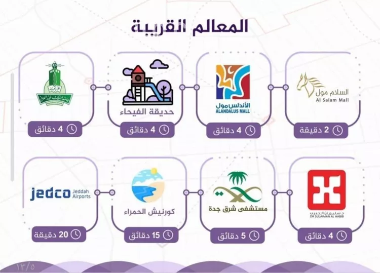 شقة للبيع في شارع احمد بن عيسى الرومي, حي الفيحاء, مدينة جدة, منطقة مكة المكرمة صورة 2