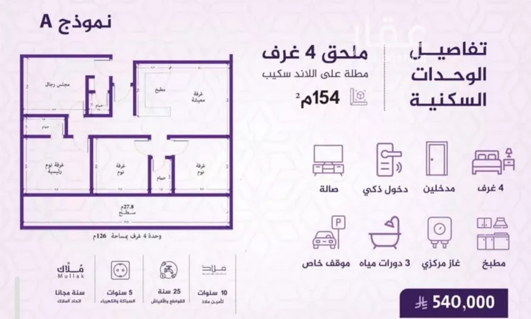 شقة للبيع في شارع احمد بن عيسى الرومي, حي الفيحاء, مدينة جدة, منطقة مكة المكرمة