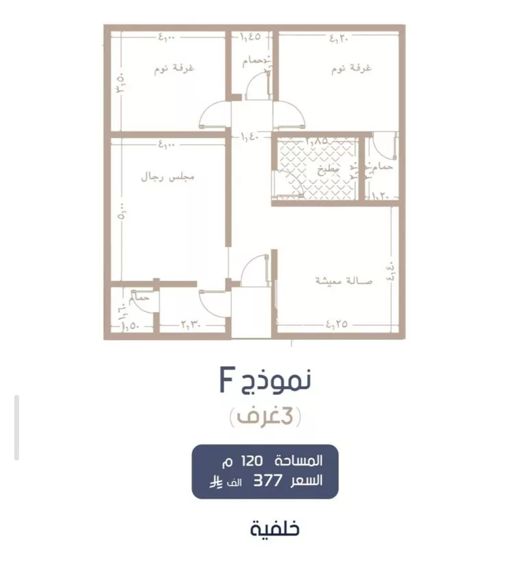 شقة للبيع في شارع إبن الجريح, حي المروة, مدينة جدة, منطقة مكة المكرمة