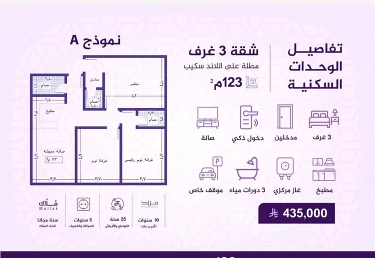 شقة للبيع في شارع احمد بن عيسى الرومي, حي الفيحاء, مدينة جدة, منطقة مكة المكرمة