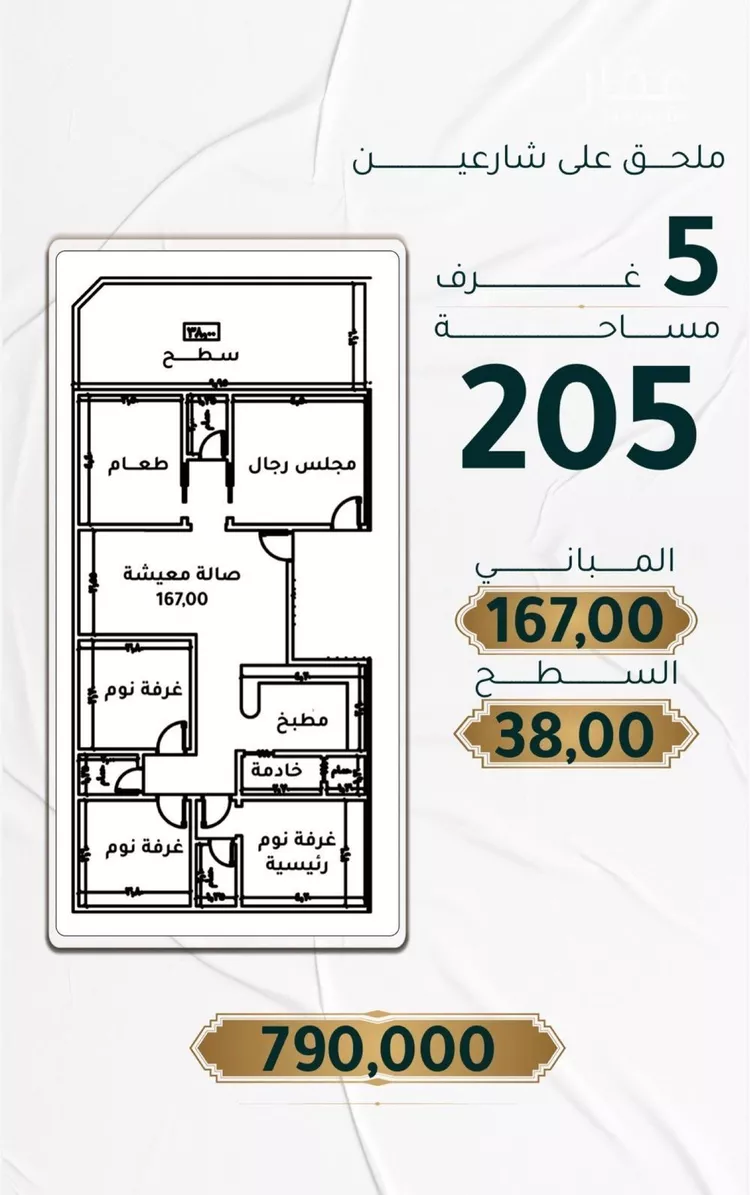 شقة للبيع في شارع ابراهيم ادهم, حي الحمراء, مدينة جدة, منطقة مكة المكرمة