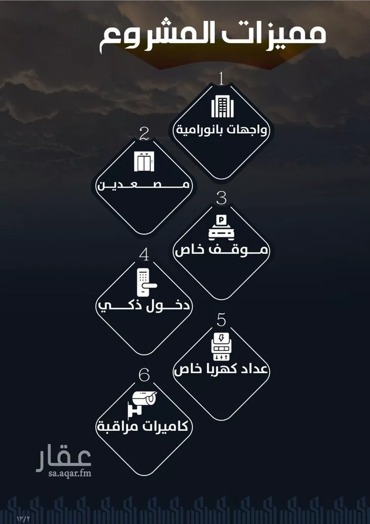 شقة للبيع في شارع عيسى الجرشي, حي الريان, مدينة جدة, منطقة مكة المكرمة صورة 5