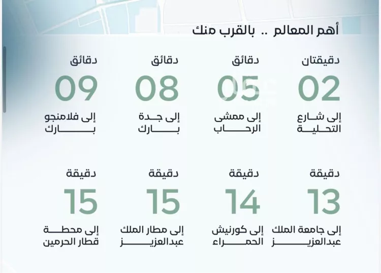 شقة للبيع في شارع زيد بن علي, حي العزيزية, مدينة جدة, منطقة مكة المكرمة صورة 2