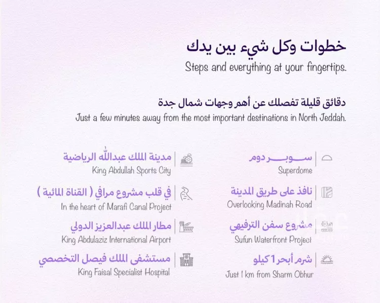 شقة للبيع في شارع أحمد بن علي قدسي, حي أبحر الجنوبية, مدينة جدة, منطقة مكة المكرمة صورة 4