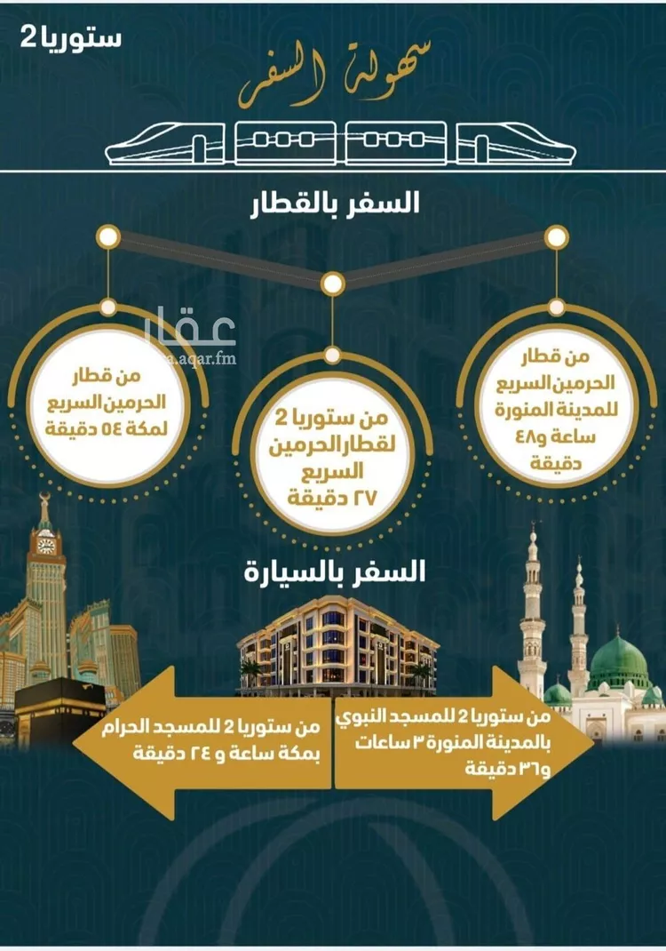 شقة للبيع في شارع 5655, حي الصواري, مدينة جدة, منطقة مكة المكرمة صورة 5