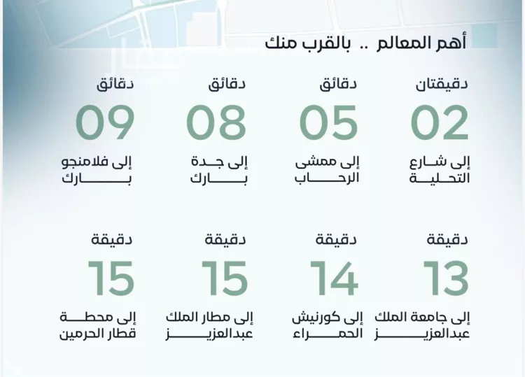 شقة للبيع في شارع طريق الامير متعب, حي العزيزية, مدينة جدة, منطقة مكة المكرمة صورة 5