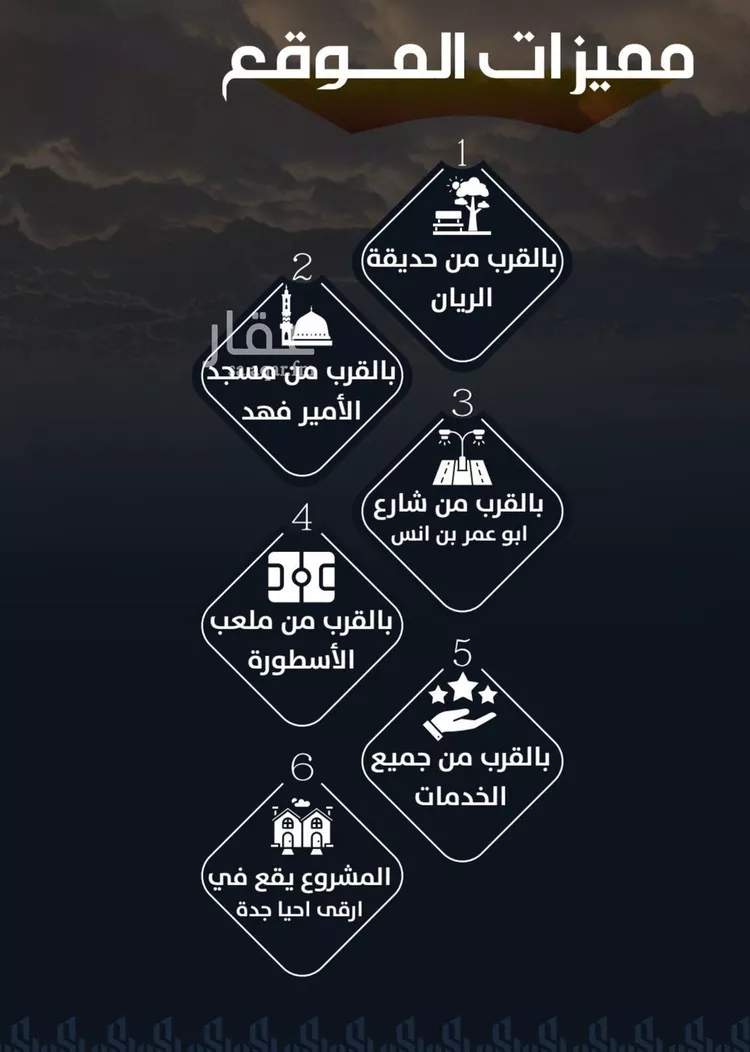 شقة للبيع في شارع عيسى الجرشي, حي الريان, مدينة جدة, منطقة مكة المكرمة صورة 4
