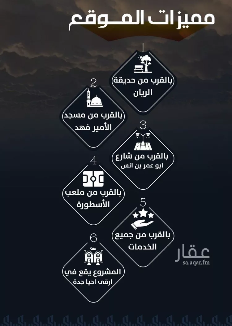 شقة للبيع في شارع عيسى الجرشي, حي الريان, مدينة جدة, منطقة مكة المكرمة صورة 3