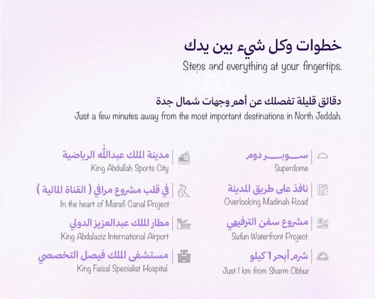 شقة للبيع في شارع أحمد بن علي قدسي, حي أبحر الجنوبية, مدينة جدة, منطقة مكة المكرمة صورة 4