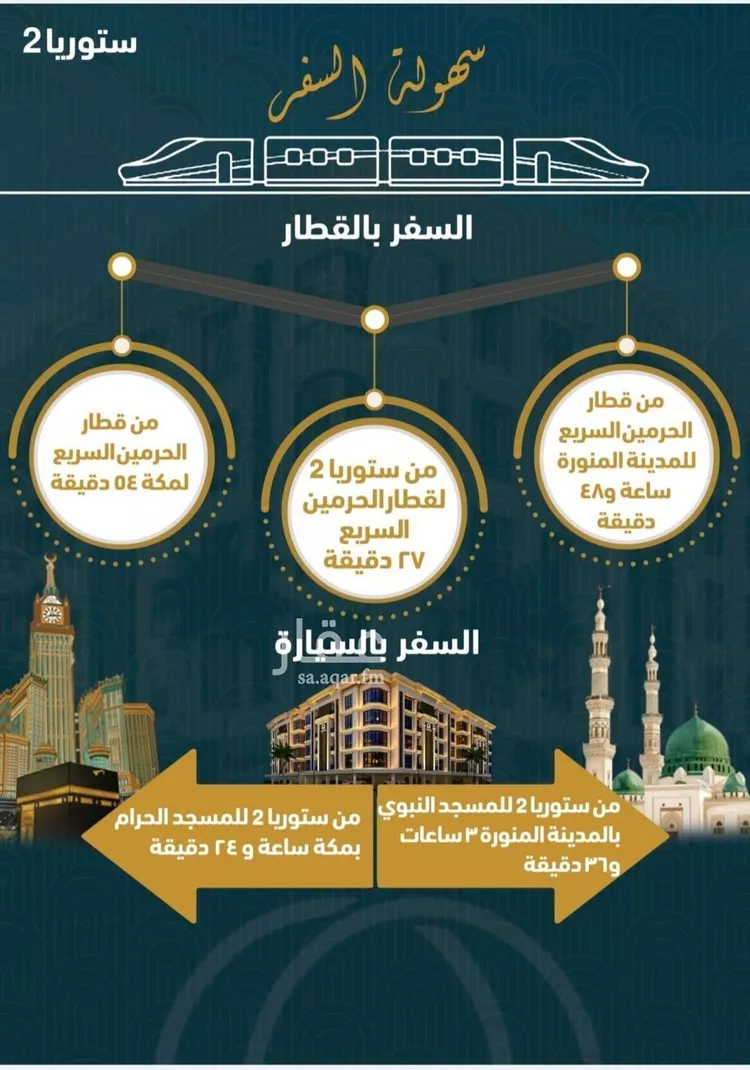 شقة للبيع في شارع 5759, حي الصواري, مدينة جدة, منطقة مكة المكرمة صورة 5