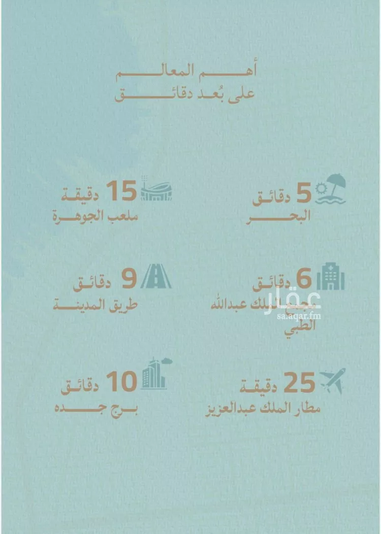 شقة للبيع في شارع صالح الرشيد, حي الياقوت, مدينة جدة, منطقة مكة المكرمة صورة 3