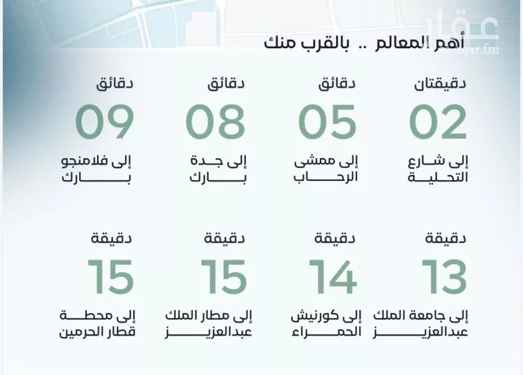 شقة للبيع في شارع زيد بن علي, حي العزيزية, مدينة جدة, منطقة مكة المكرمة صورة 3