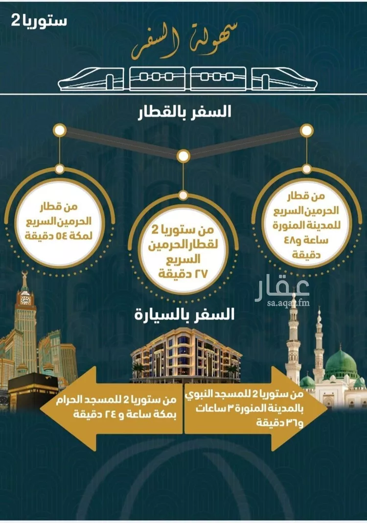 شقة للبيع في شارع 3644, حي الصواري, مدينة جدة, منطقة مكة المكرمة صورة 4