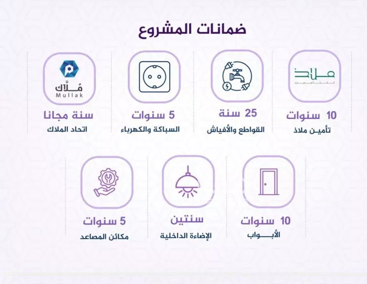 شقة للبيع في شارع احمد بن عيسى الرومي, حي الفيحاء, مدينة جدة, منطقة مكة المكرمة صورة 4