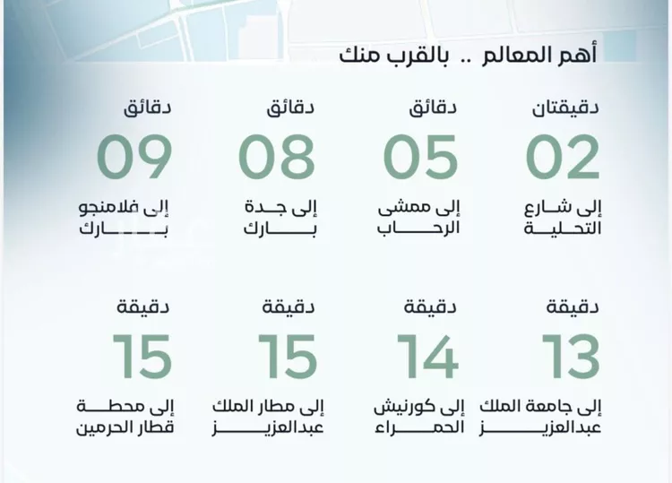 شقة للبيع في شارع زيد بن علي, حي العزيزية, مدينة جدة, منطقة مكة المكرمة صورة 2