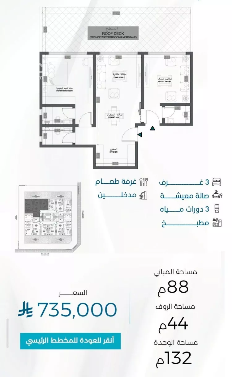 شقة للبيع في شارع الملك الصالح ايوب ابن الكامل, حي الرويس, مدينة جدة, منطقة مكة المكرمة صورة 3