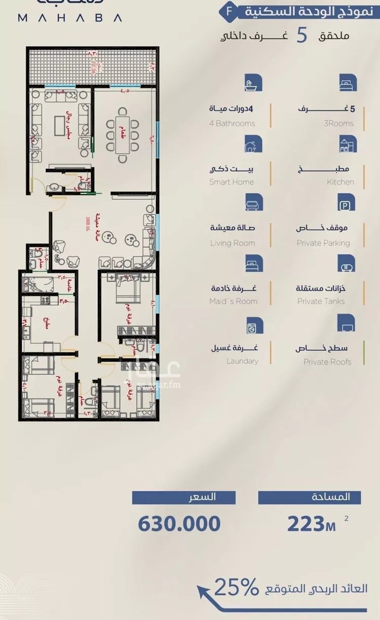 شقة للبيع في شارع برهان الدين الداراني, حي الياقوت, مدينة جدة, منطقة مكة المكرمة صورة 2