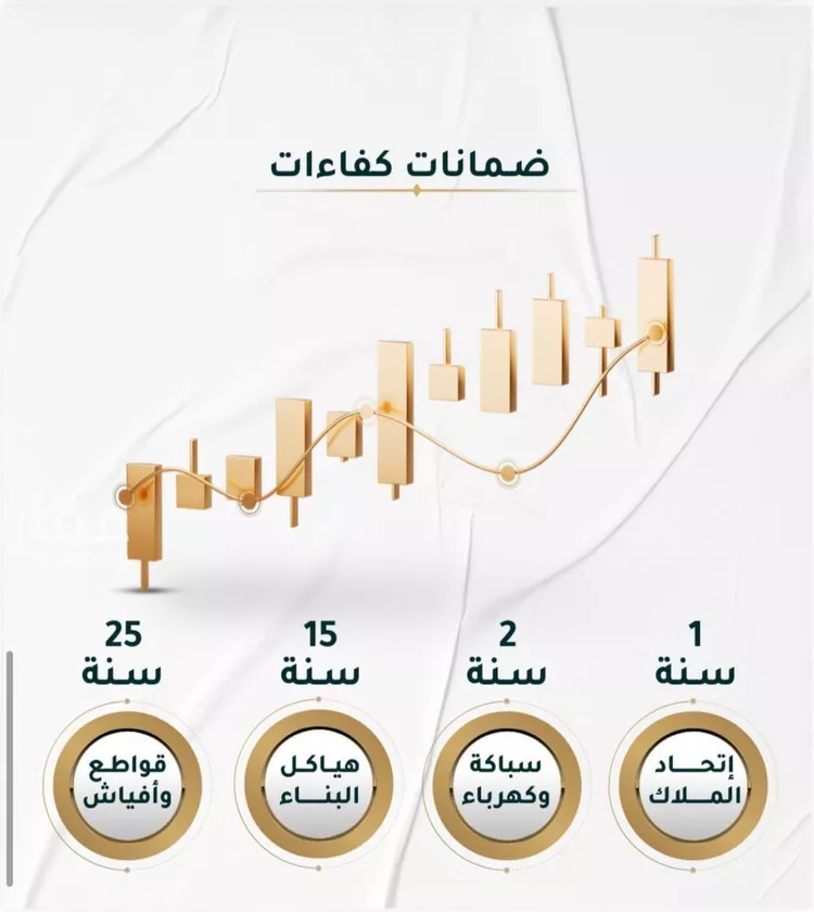 شقة للبيع في شارع ابراهيم ادهم, حي الحمراء, مدينة جدة, منطقة مكة المكرمة صورة 3