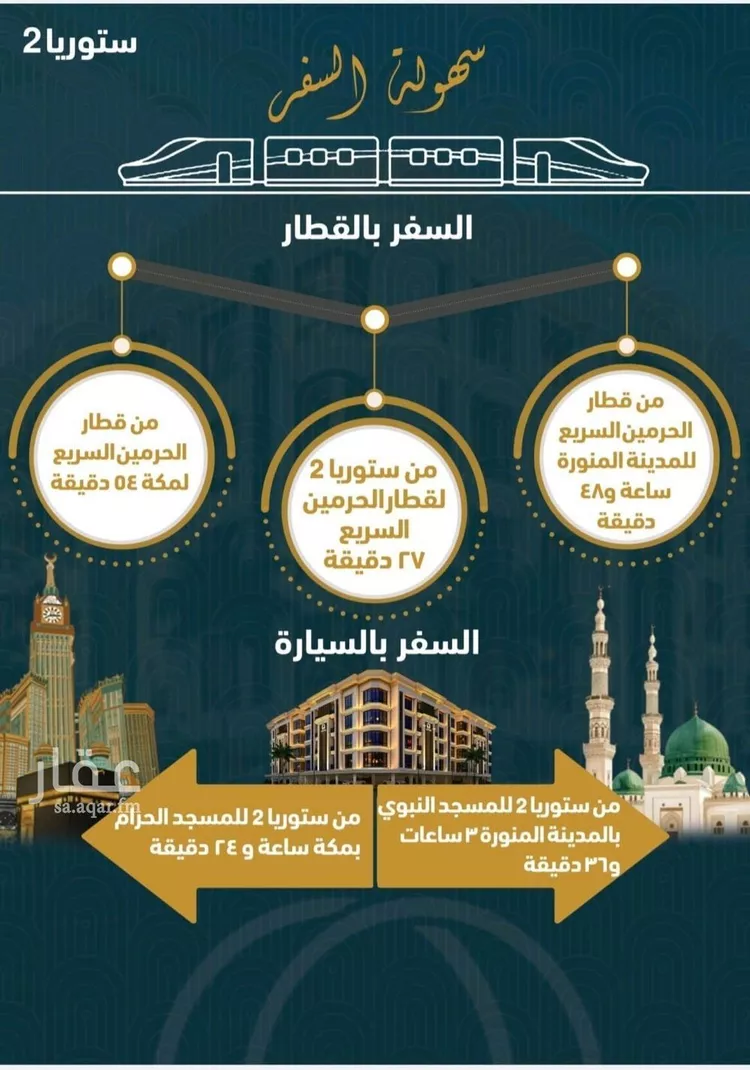 شقة للبيع في شارع 2677, حي الصواري, مدينة جدة, منطقة مكة المكرمة صورة 3